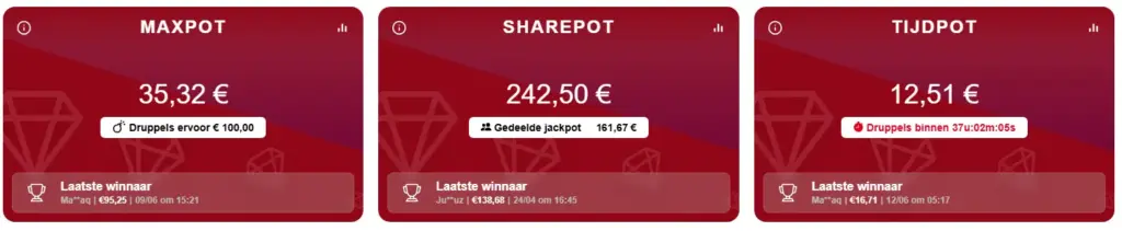 Cashback-aanbieding voor verloren inzetten